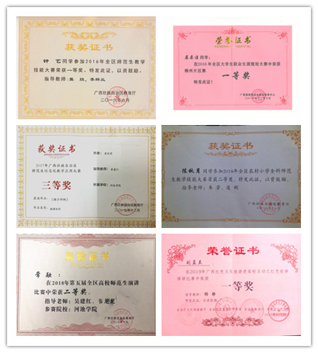 必赢3003no1线路检测中心