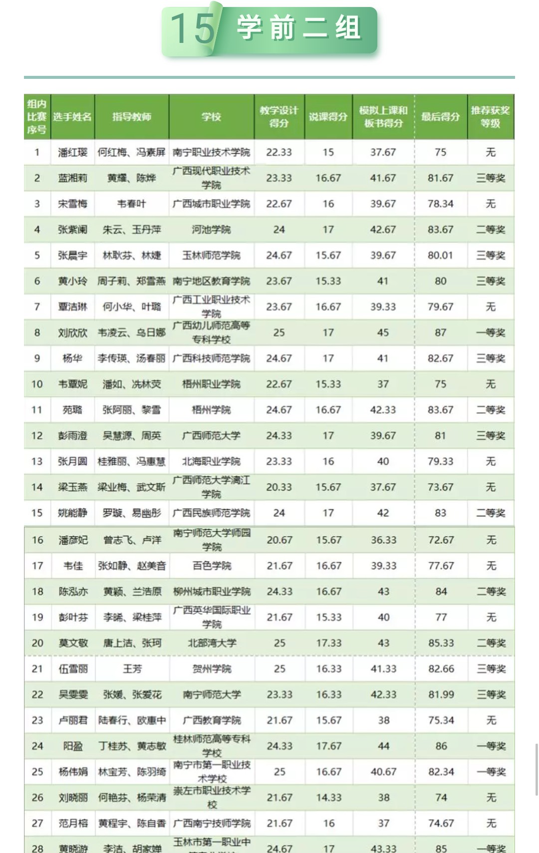 必赢3003no1线路检测中心