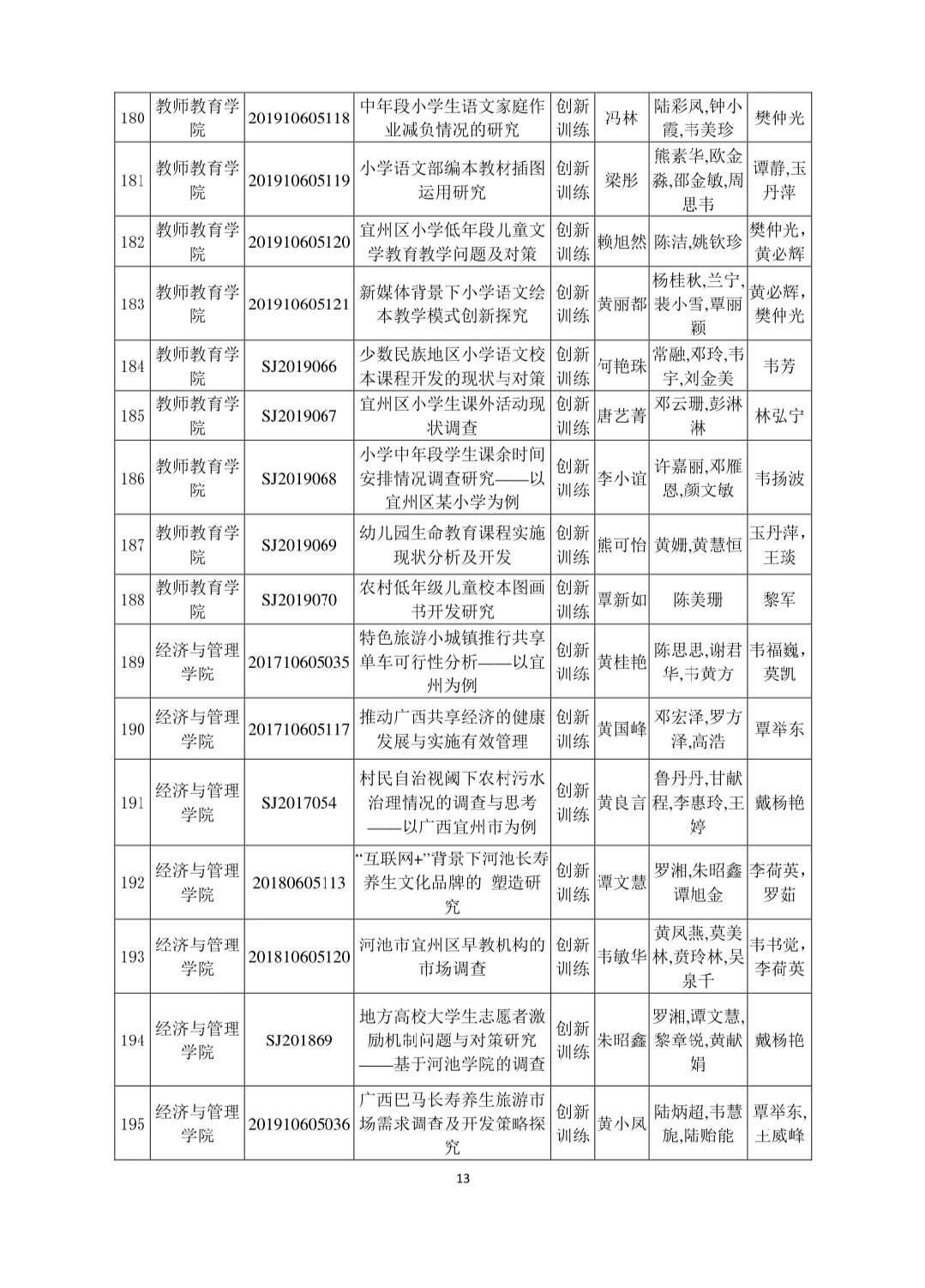 必赢3003no1线路检测中心