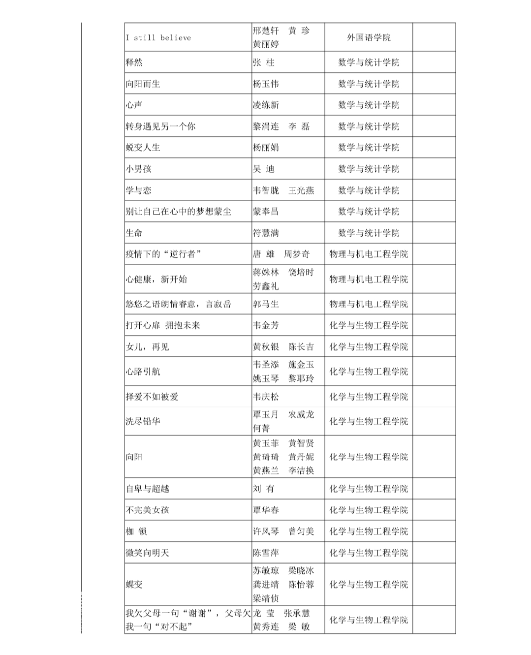 必赢3003no1线路检测中心