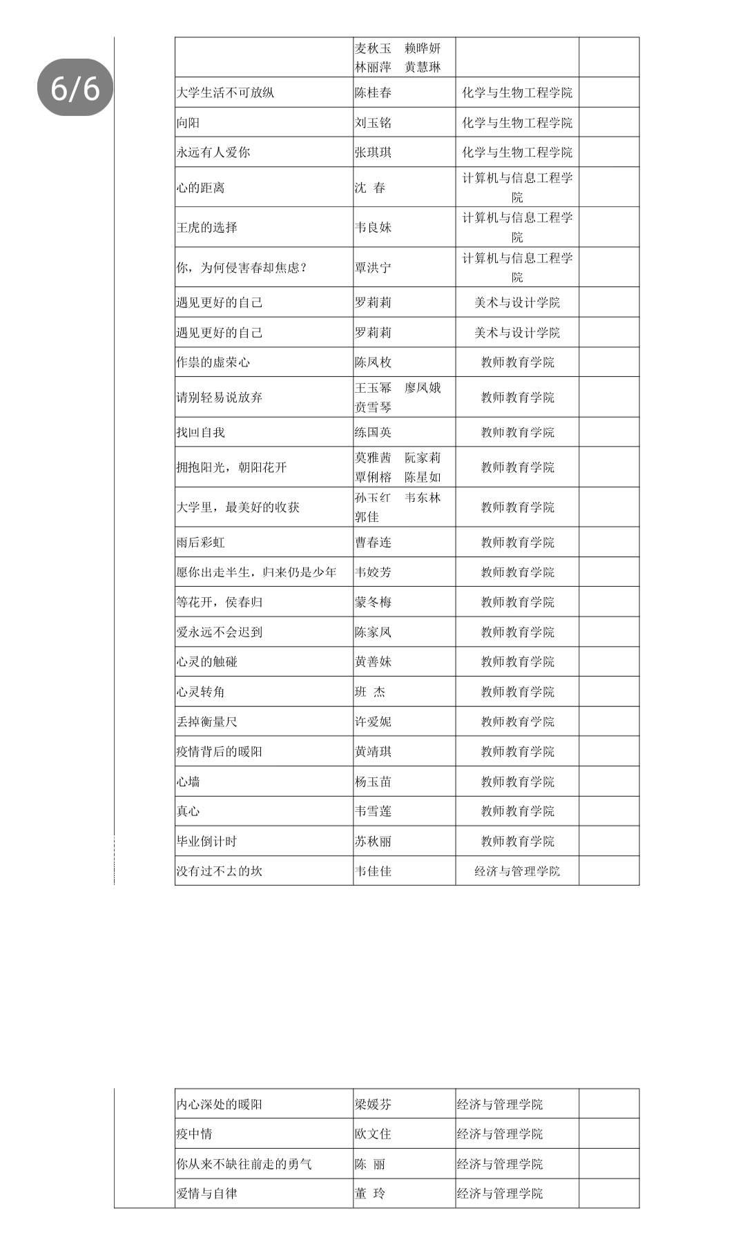 必赢3003no1线路检测中心