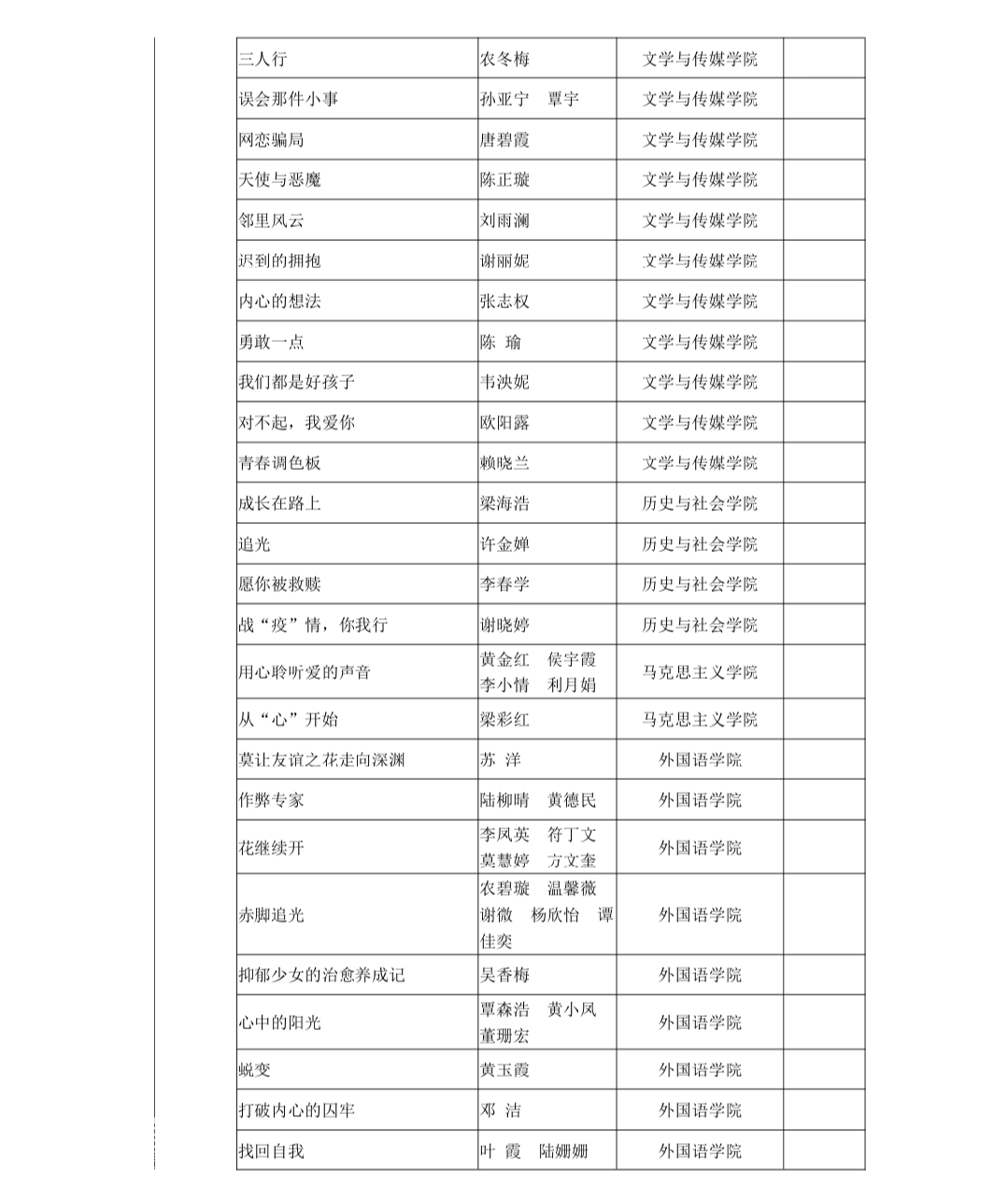 必赢3003no1线路检测中心