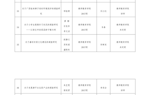 必赢3003no1线路检测中心